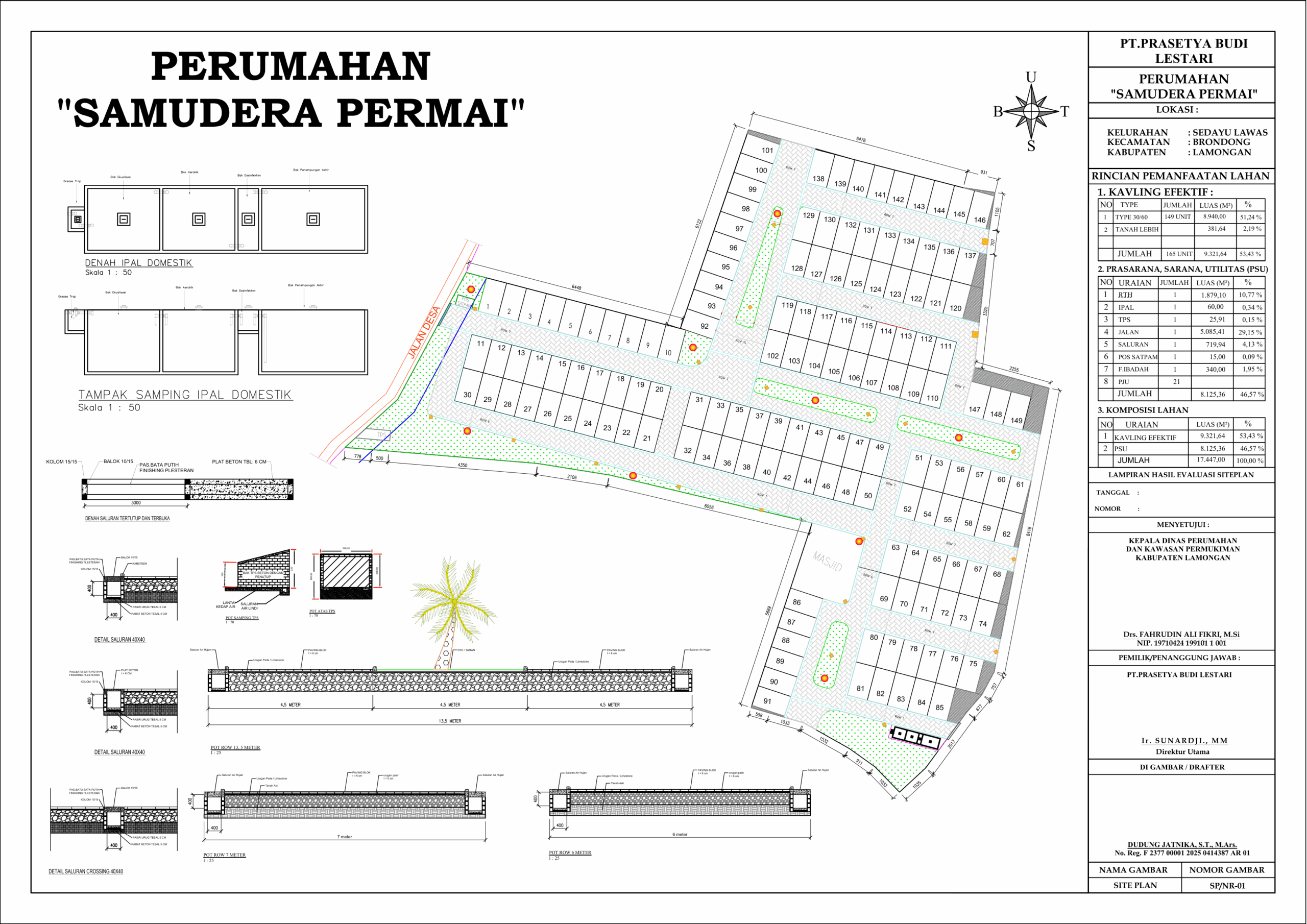 Siteplan Samudra Permai